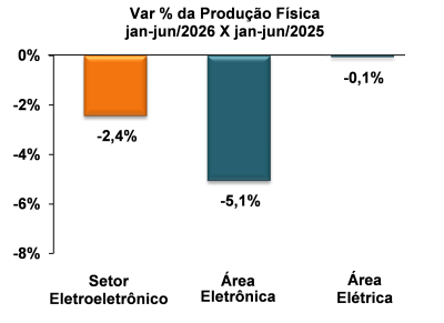 pf2606